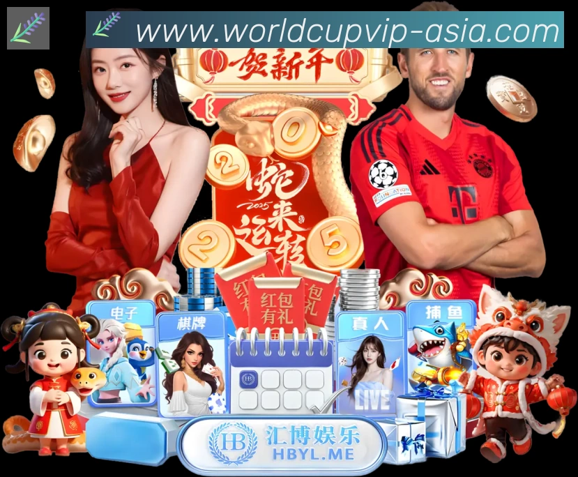 全球热力图